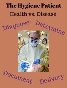 Adult Dental Hygiene Patients. What is Your Percentage of Your Adult Hygiene Patients Enrolled in Periodontal Therapy?